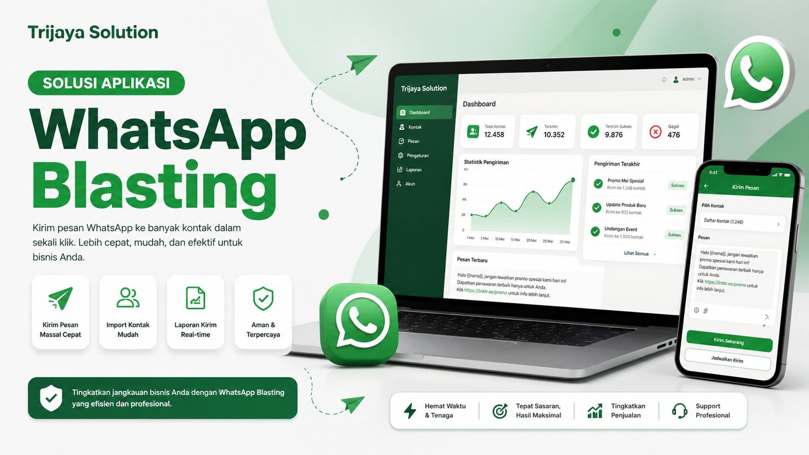 Solusi Aplikasi WhatsApp Blasting