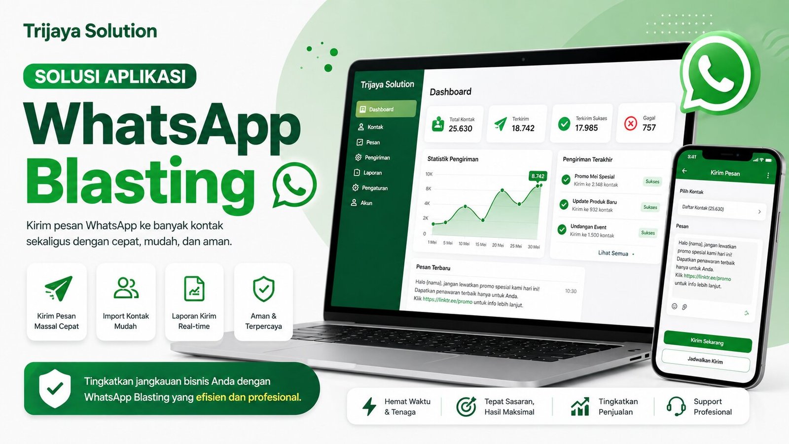 Solusi Aplikasi WhatsApp